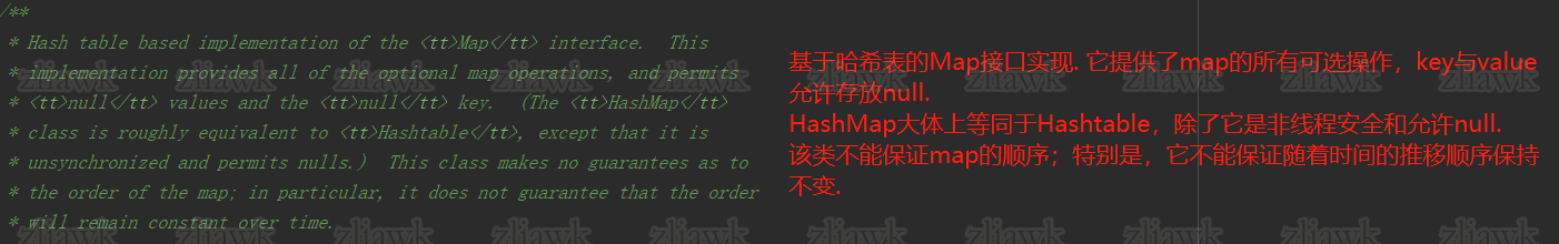 HashMap注释-1