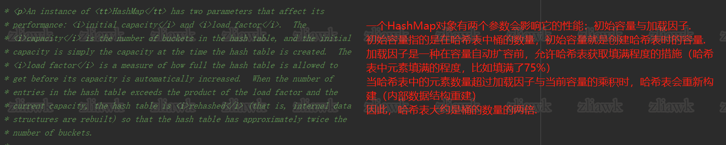 HashMap注释-3