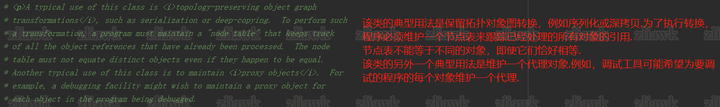 IdentityHashMap注释-3