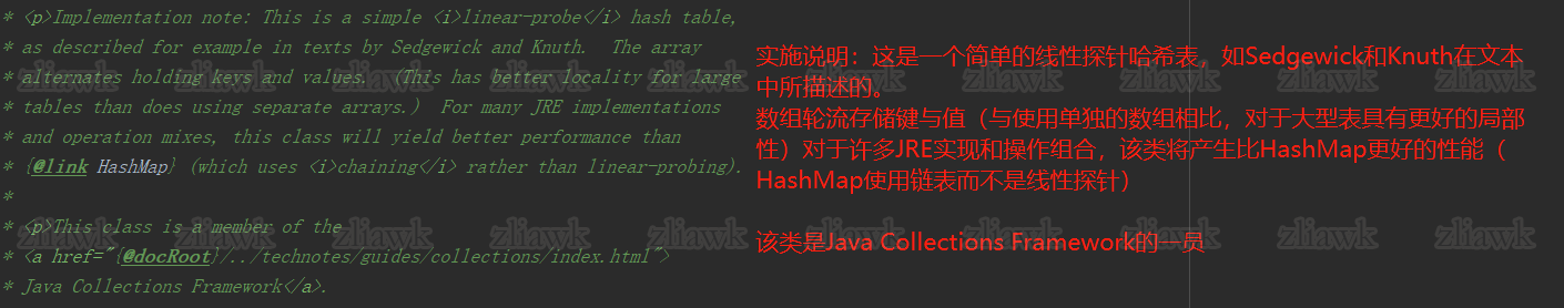 IdentityHashMap注释-6