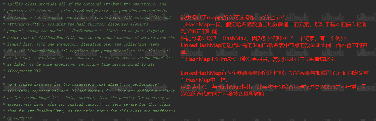 LinkedHashMap注释-3