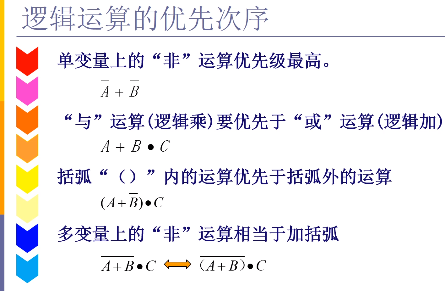 逻辑运算的优先级