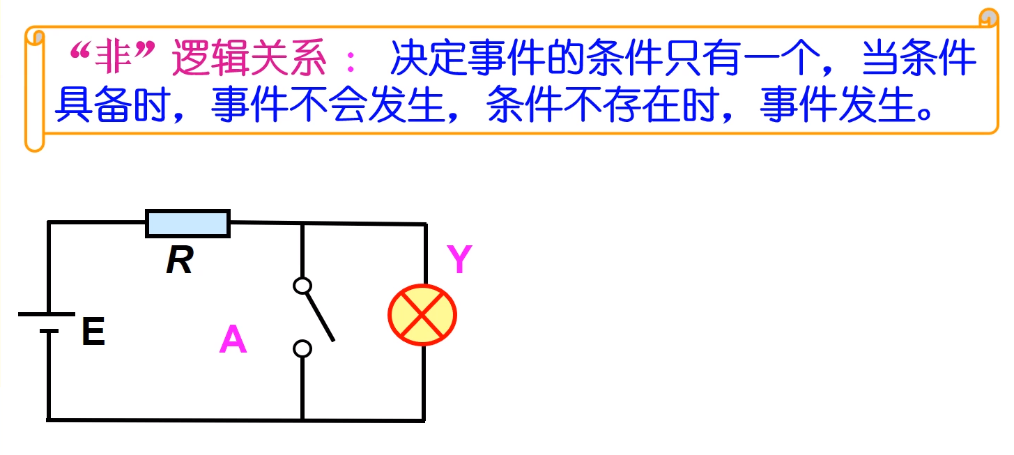 非逻辑关系电路图