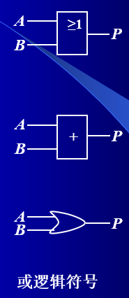 或逻辑符号