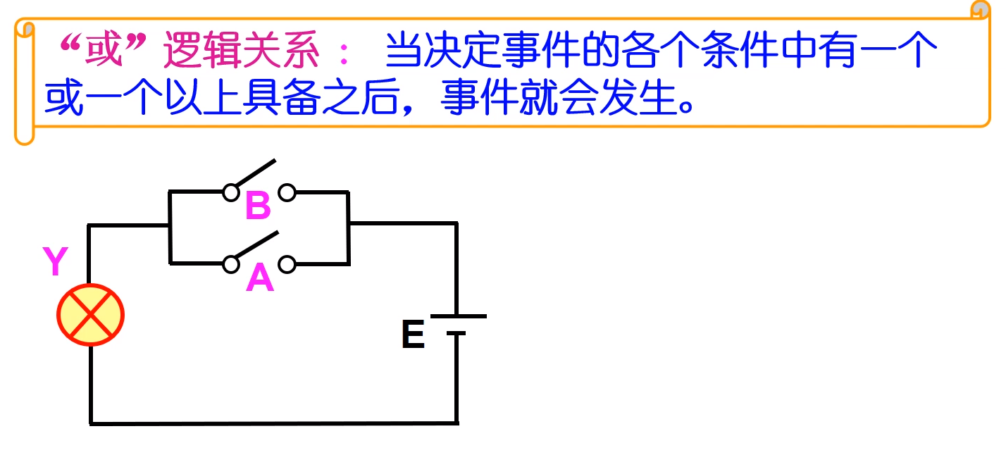 或逻辑关系电路图