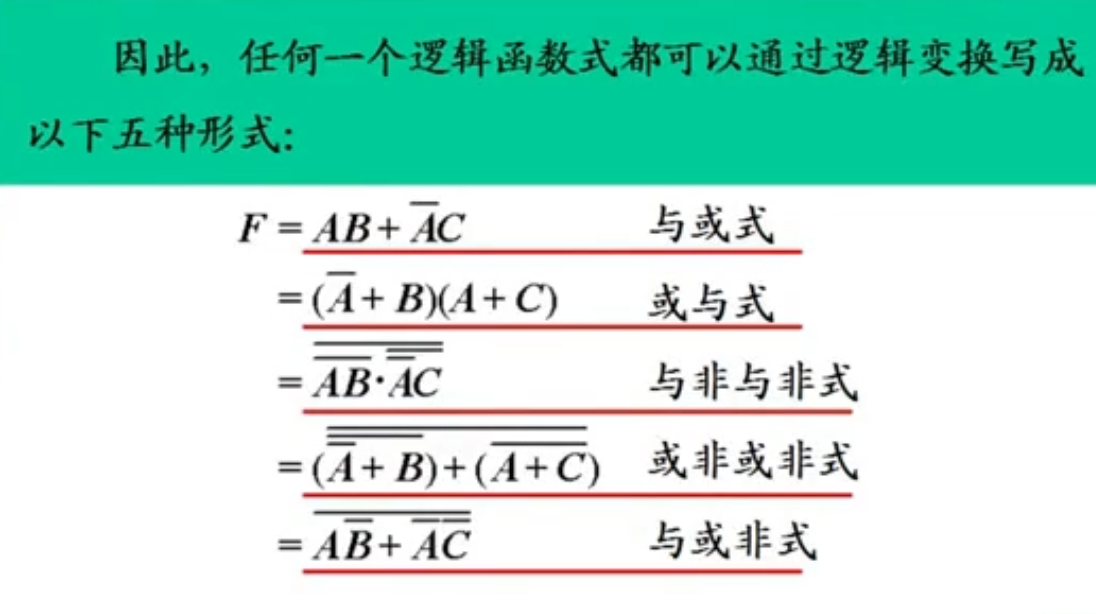 逻辑表达式的五种形式