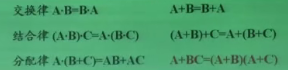 和普通代数相似的定律