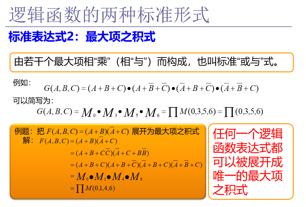 最大项之积式