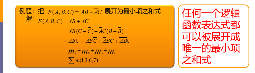 最小项之和式2