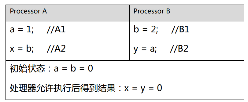 image-20201118222255331