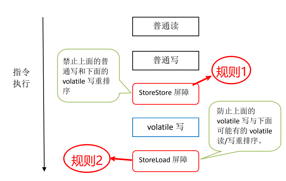 image-20201119213749294