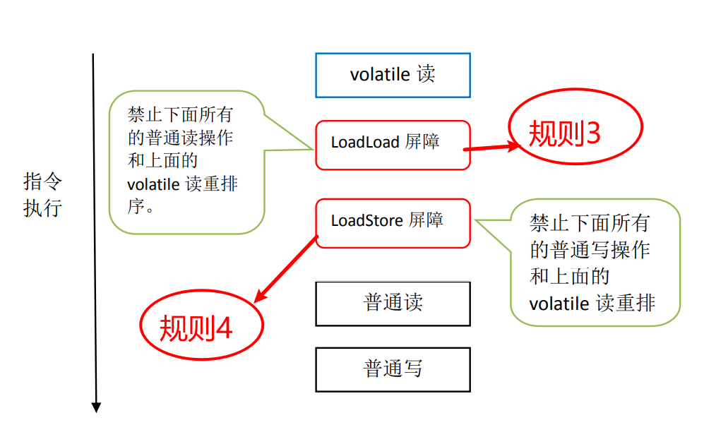 image-20201119213929114