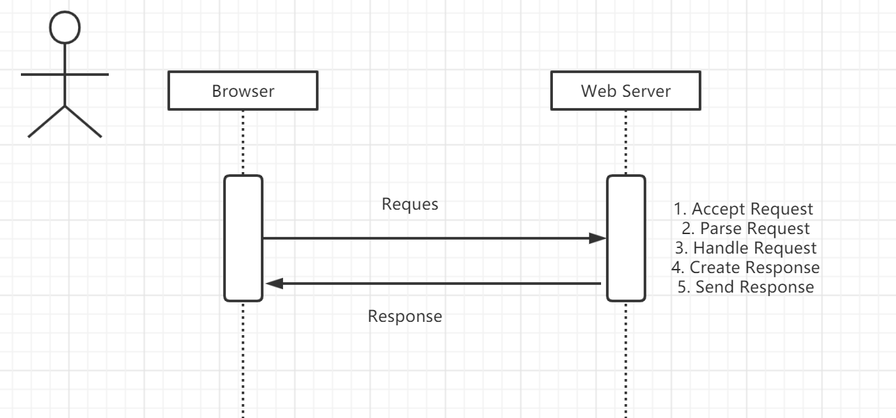 image-20210309214707461