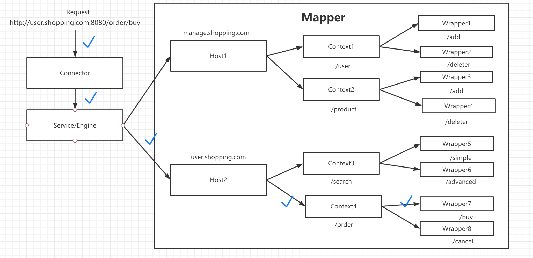 image-20210311234242739