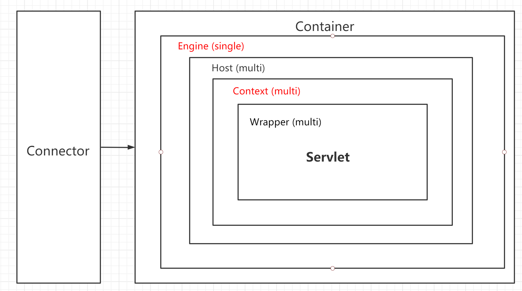 image-20210311232659424