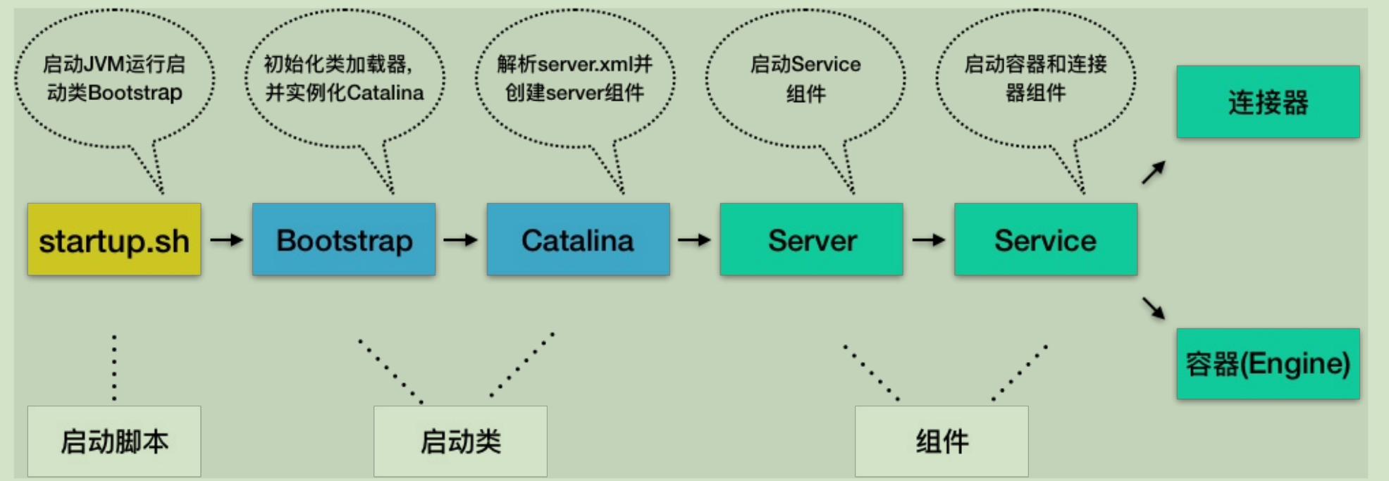 image-20210312001159365