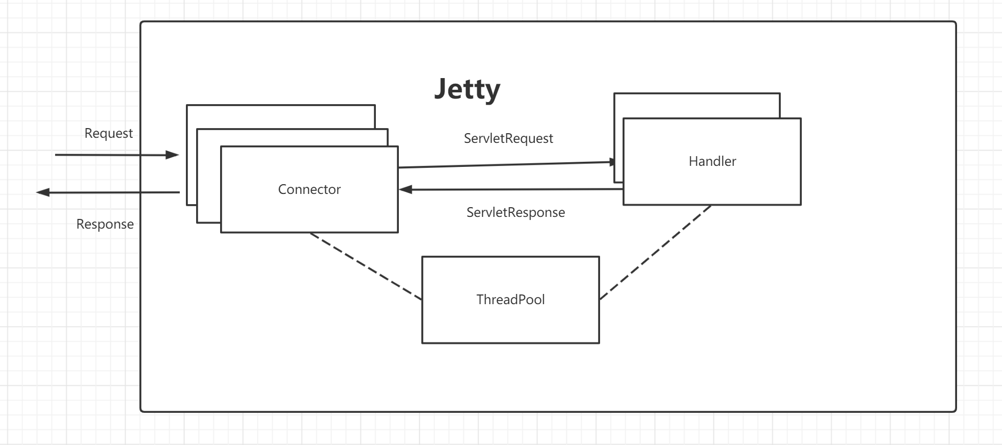 image-20210312002924675