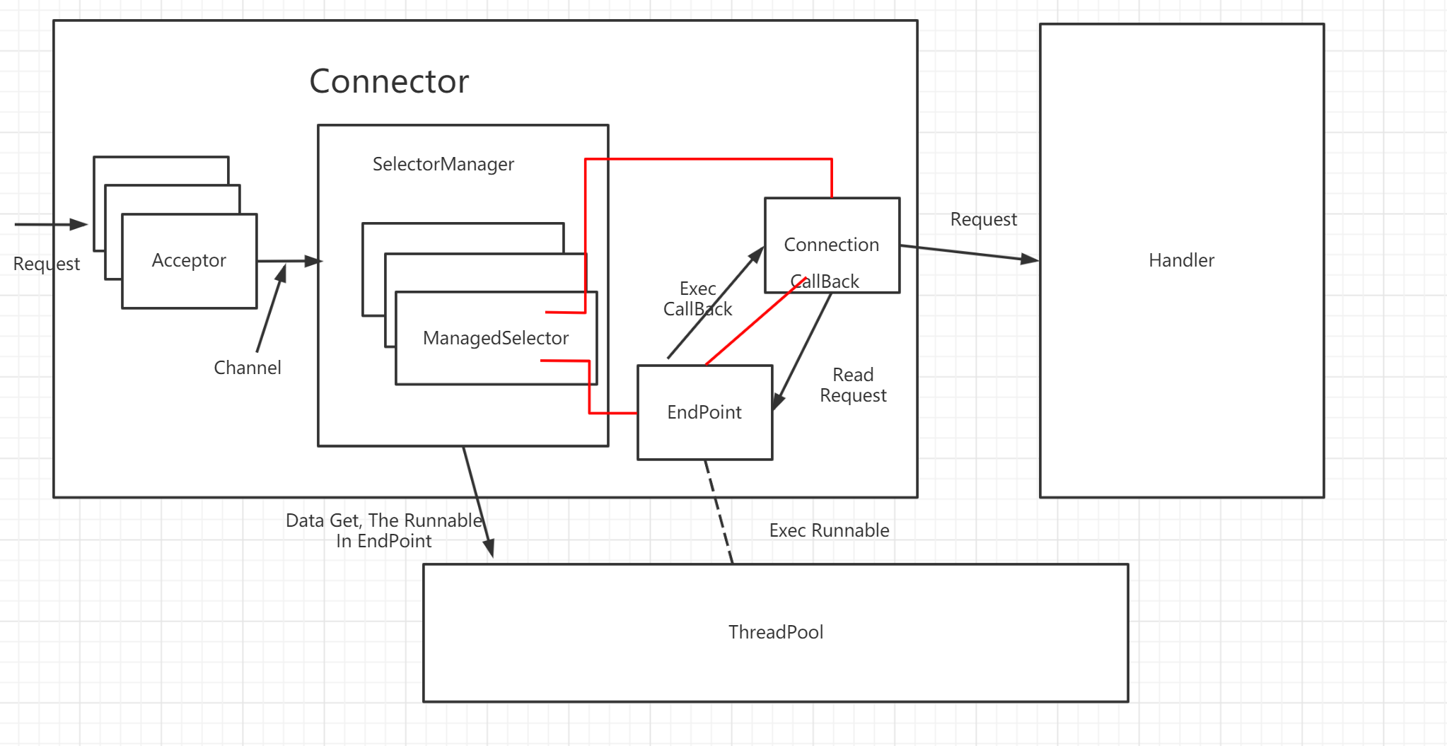 image-20210312004309596