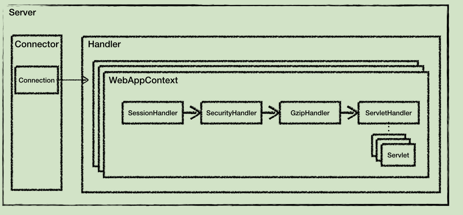 image-20210312005550747