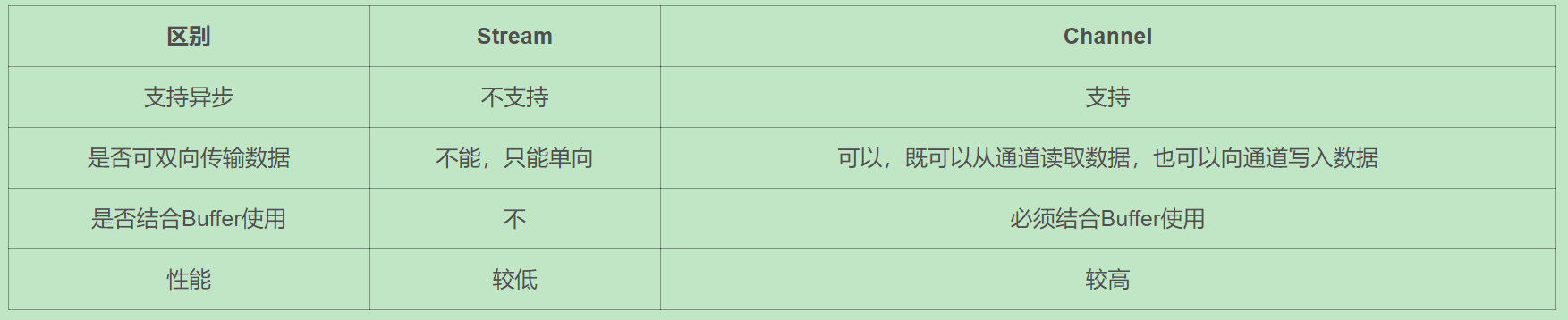 image-20210312235831798