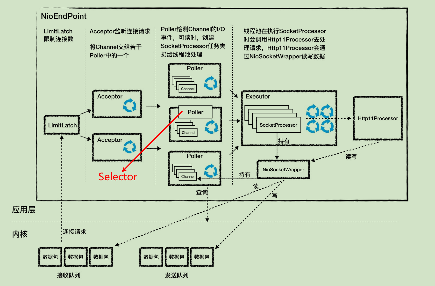 image-20210313005450779