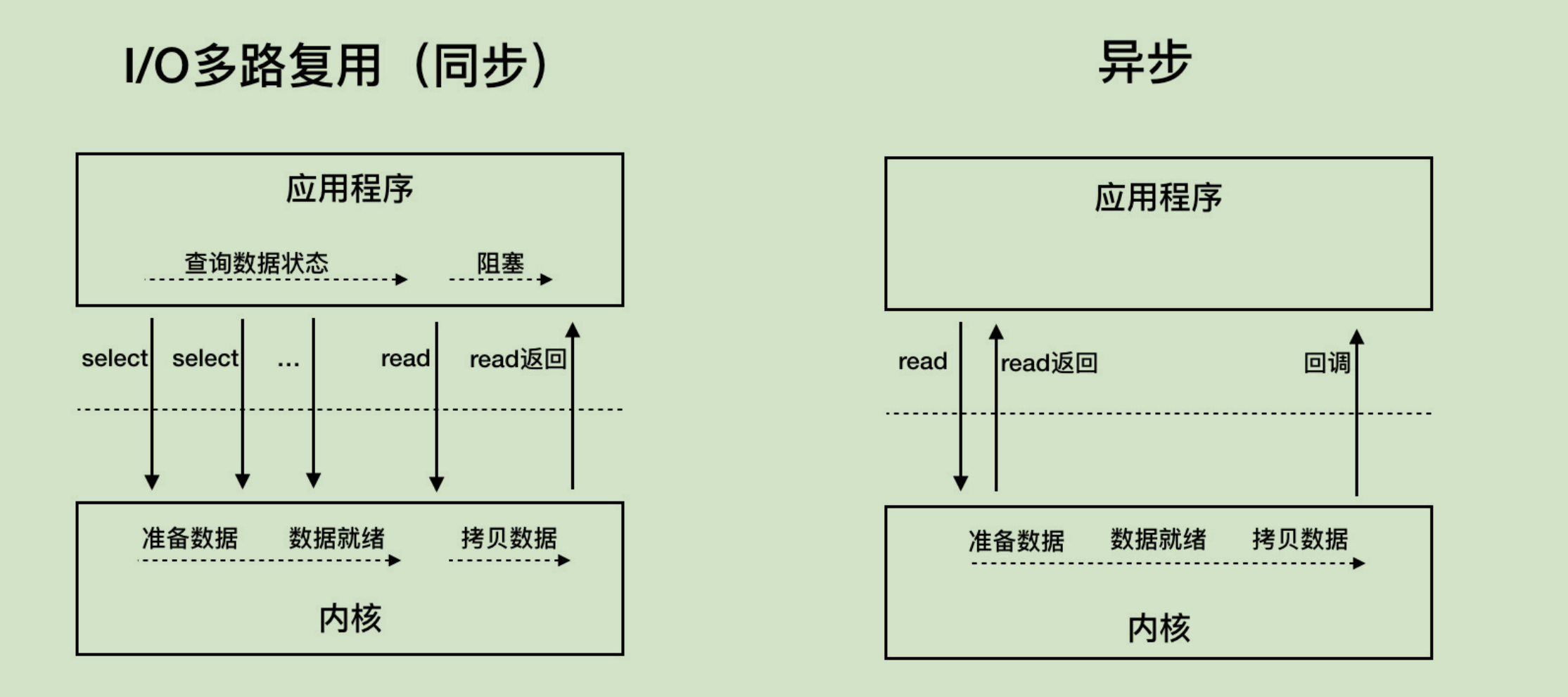 image-20210313010111218