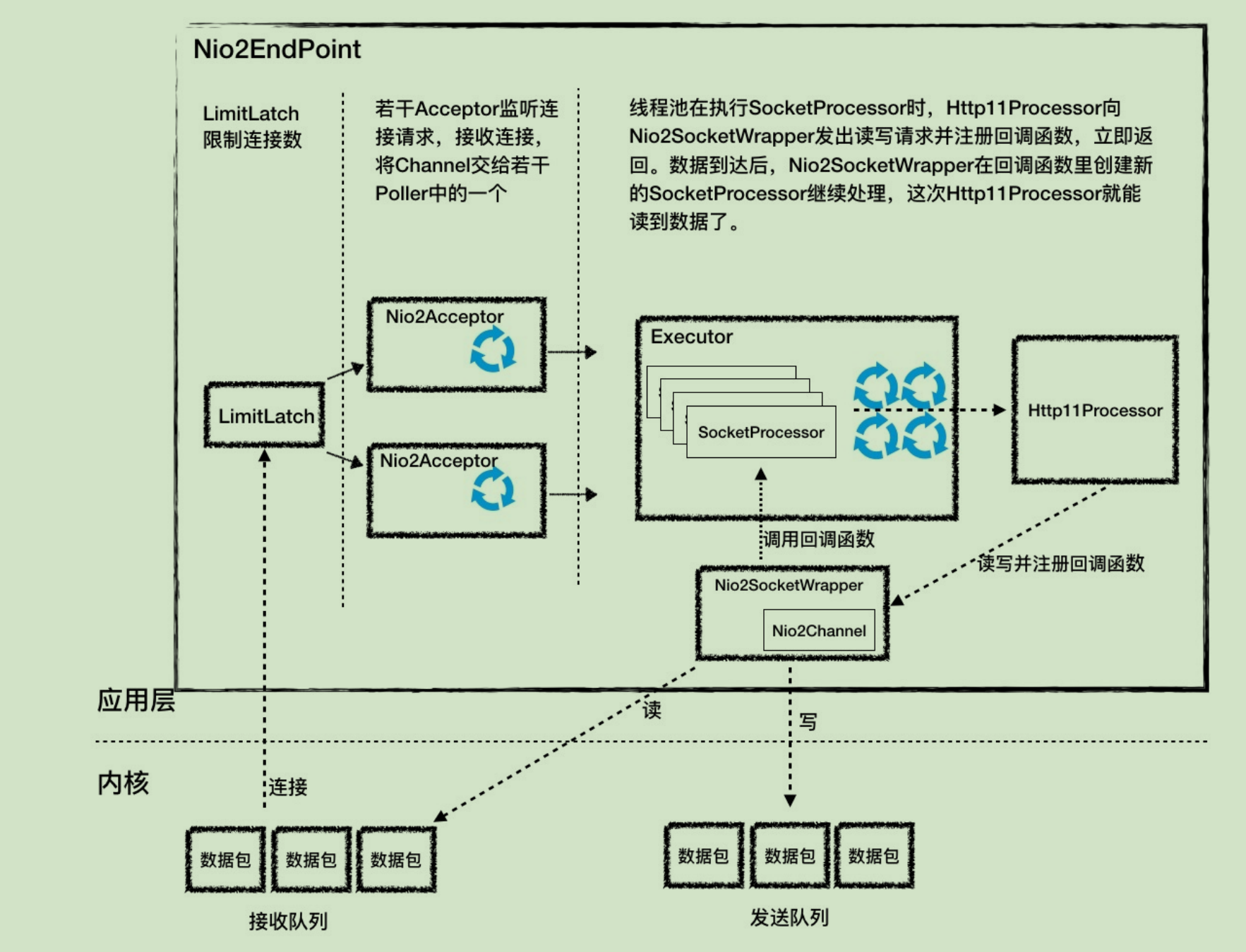 image-20210313010347433