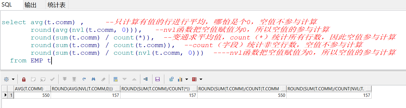 Plsql求平均值的几种写法 蜕变大哥 博客园