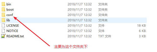 配置相关文件夹