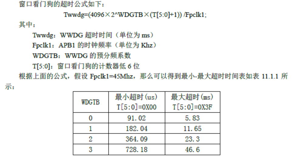 <span role="heading" aria-level="2">STM32芯片之看门狗