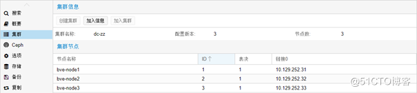 Proxmox VE + Ceph 超融合项目实战（第六部分：集群组建） - Varden 