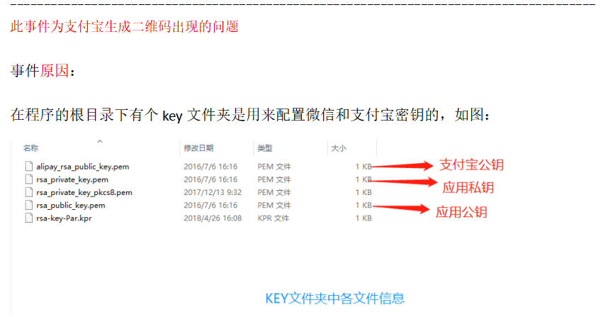 rsa-charset-utf-8