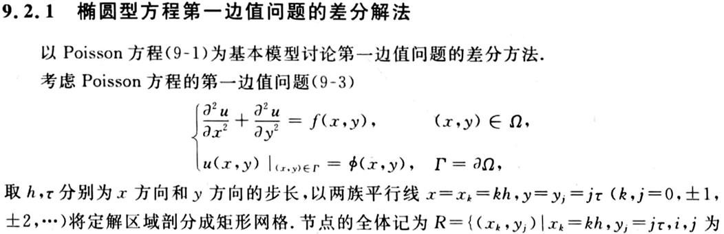 数学建模之差分算法（求解偏微分方程） - ChrisNg - 博客园