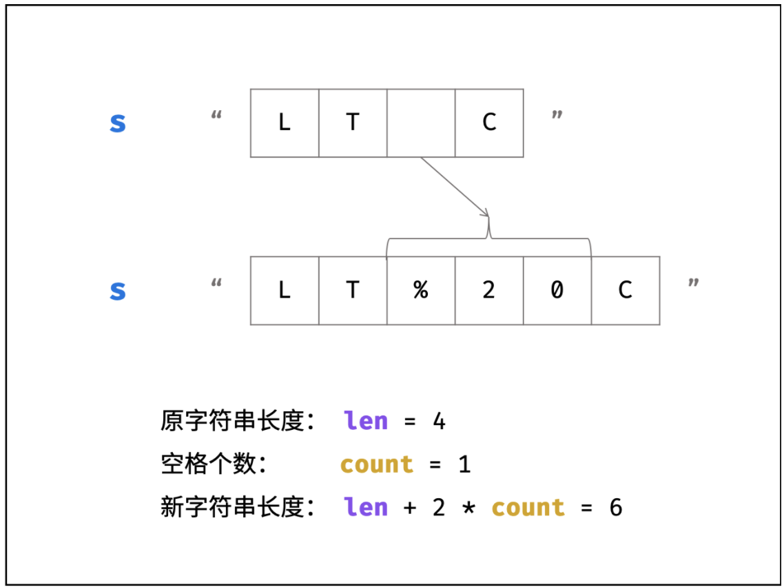 截屏2020-12-21 下午10.17.36