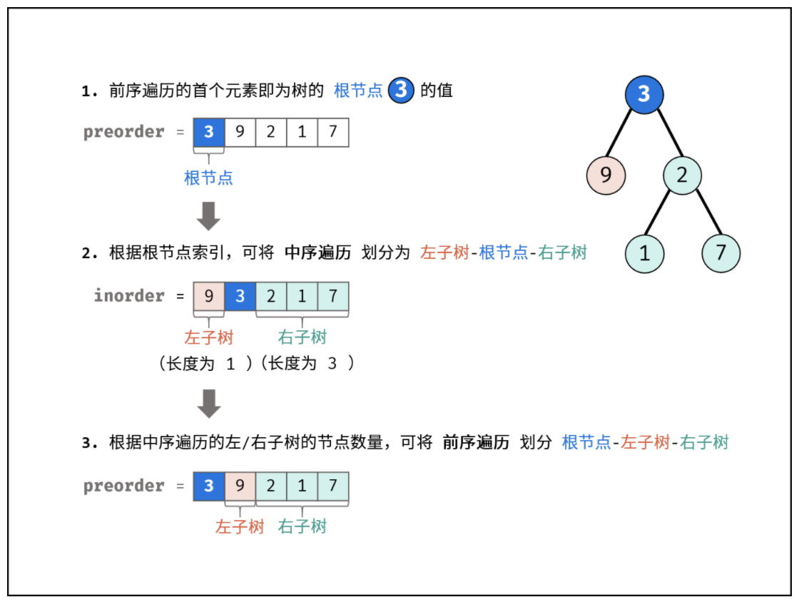 截屏2020-12-26 下午7.58.41