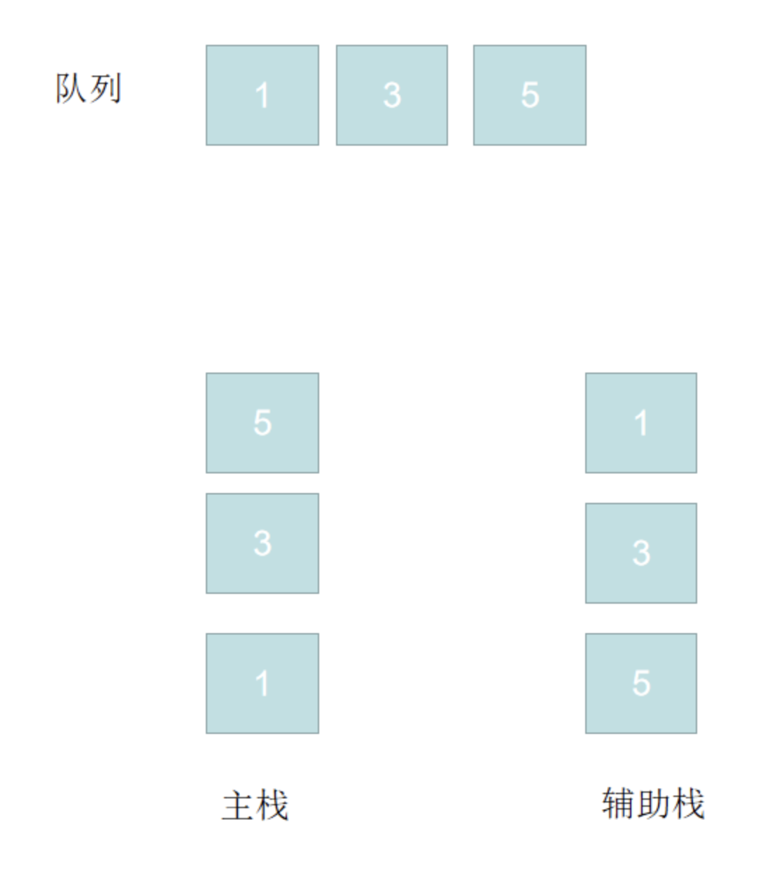 截屏2020-12-27 下午3.46.58
