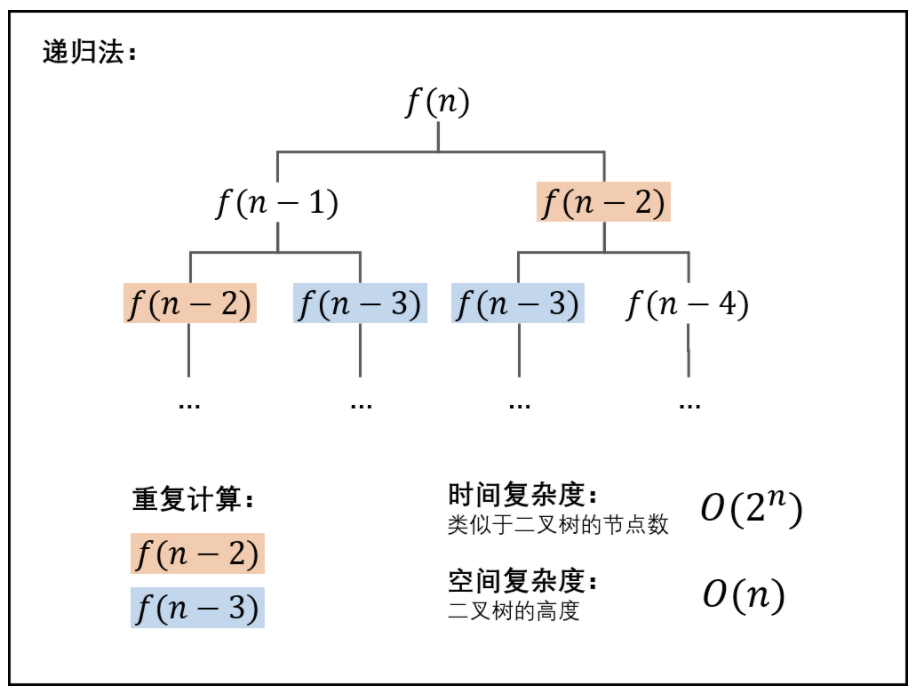 截屏2020-12-27 下午5.03.59