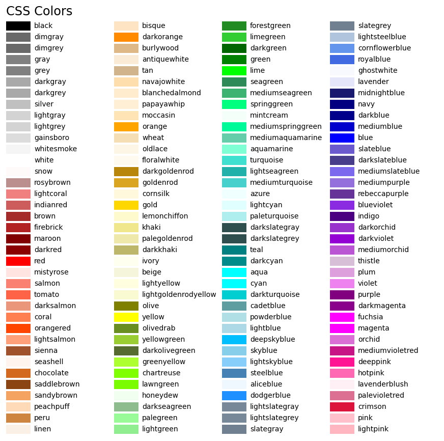 【python】Matplotlib作图常用marker类型、线型和颜色_matplotlib marker-CSDN博客