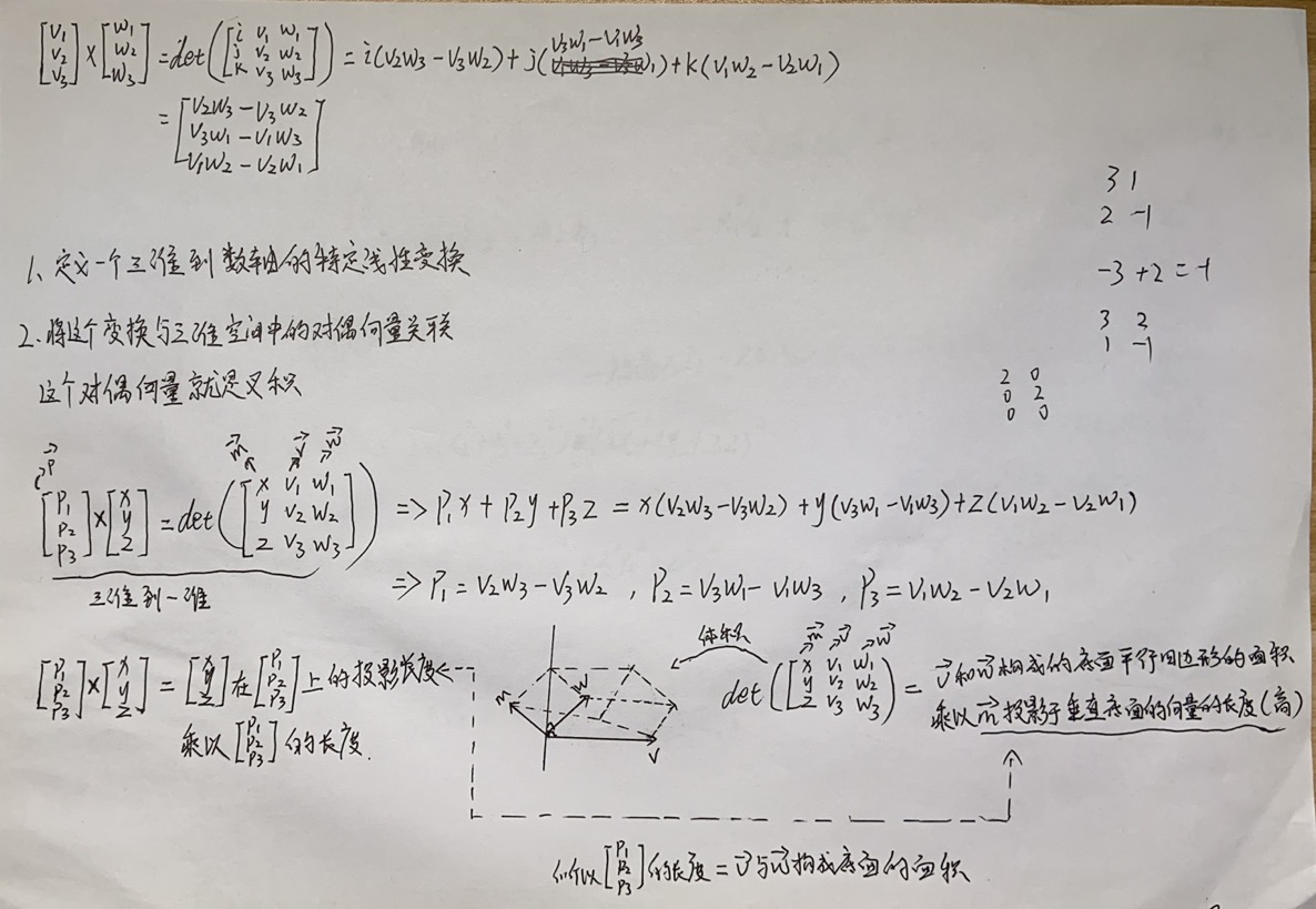 3Blue1Brown叉积笔记