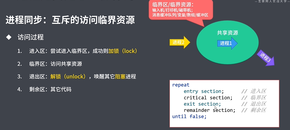 进程同步_临界区