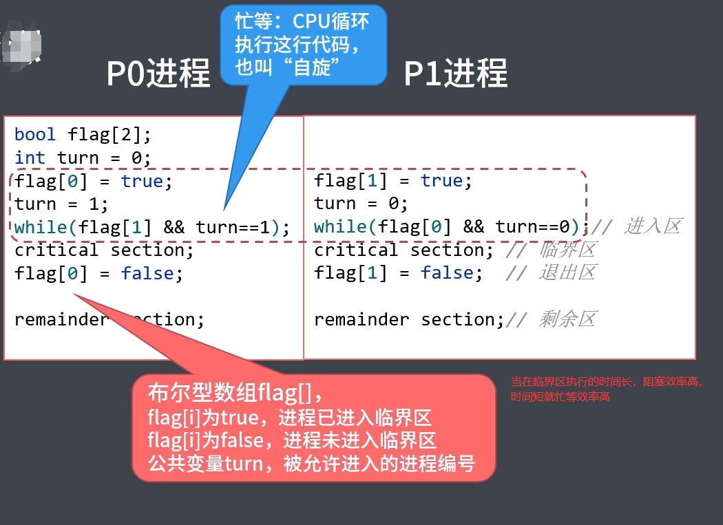 进程同步_信号量_05