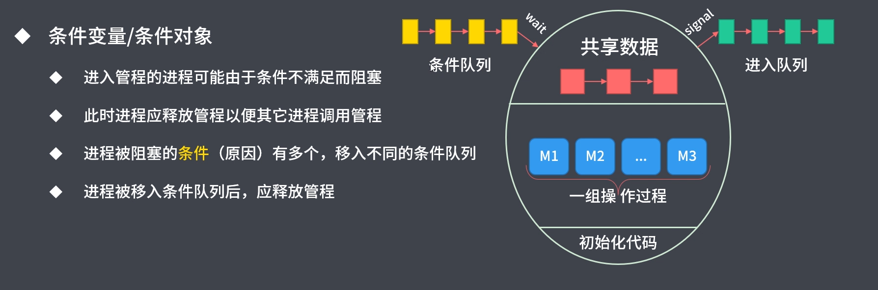 进程同步_互斥_13