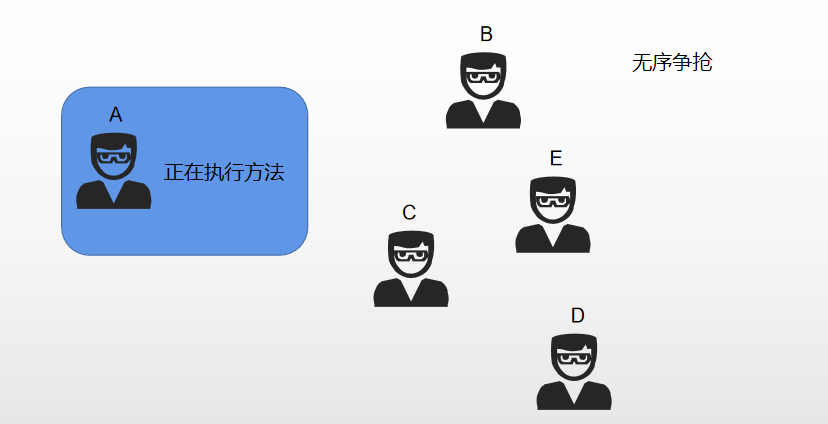 非公平锁