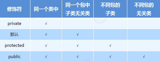 Snipaste_2021-09-12_16-31-21