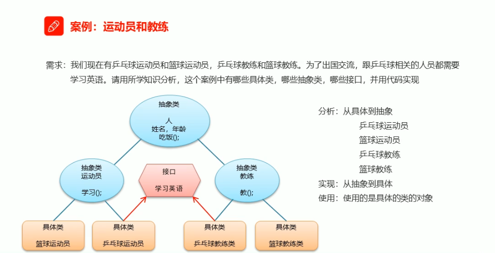 Snipaste_2021-09-14_08-53-58