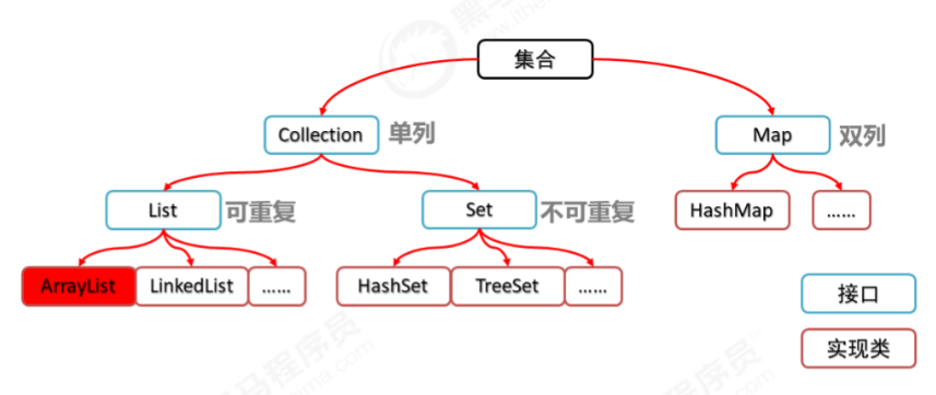 Snipaste_2021-09-18_17-23-39