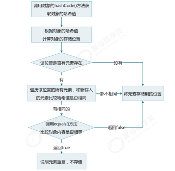 Snipaste_2021-09-20_17-33-18