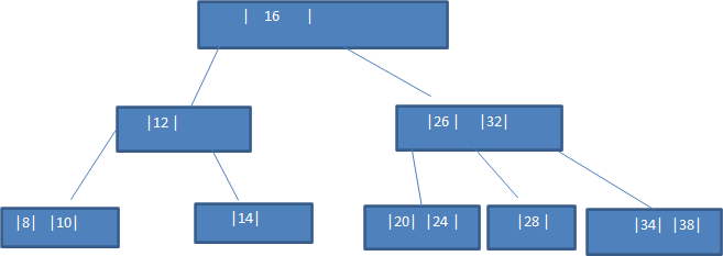 image-20211103154114953