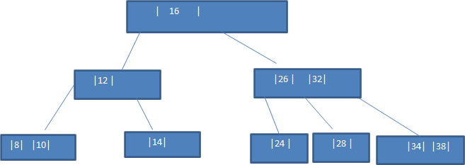 image-20211103154108329