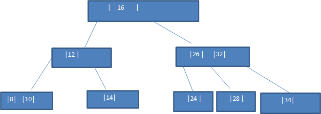 image-20211103154101394